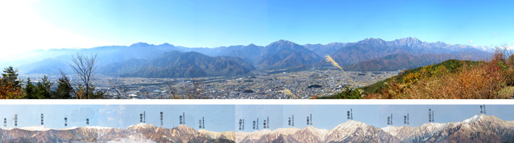 photo：山頂からの大展望と展望図