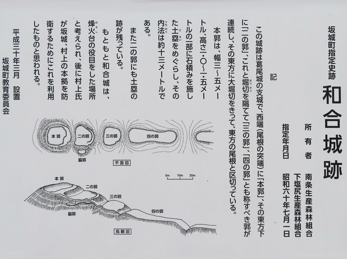 photo：説明板：和合城跡