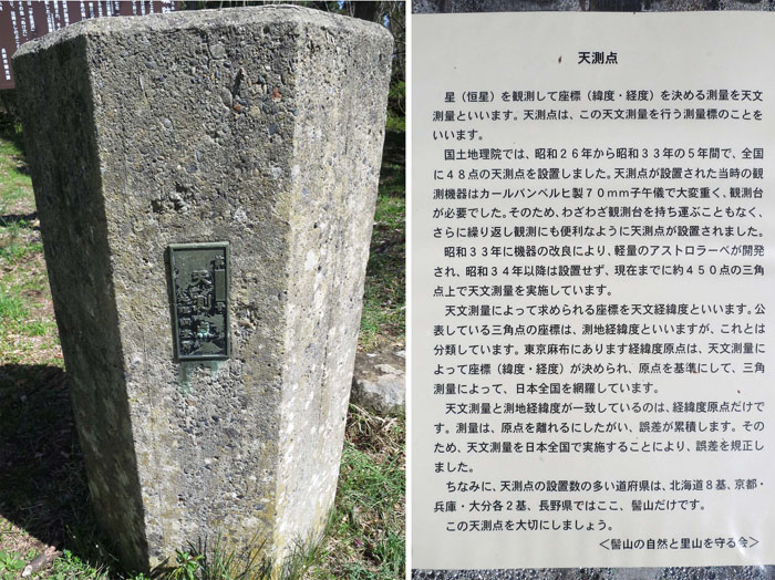写真・髻山の天測点