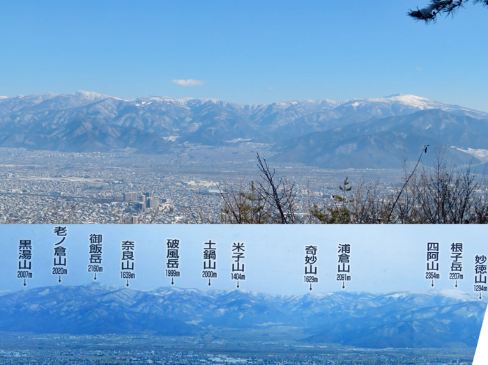 photo・根子岳