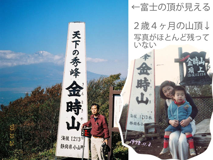 photo：変わらない山頂の看板：金時山