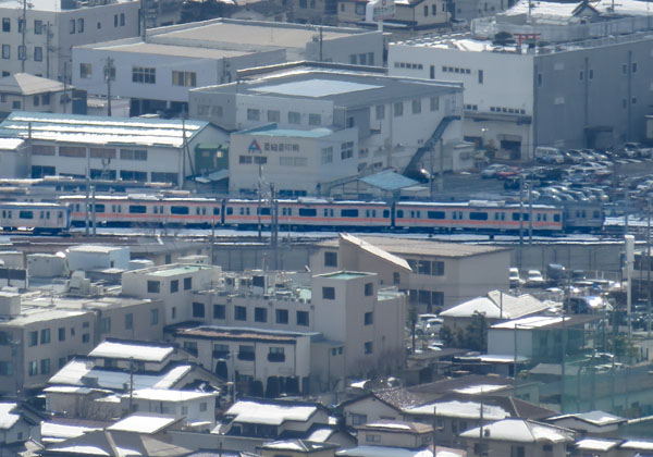 photo：E233系
